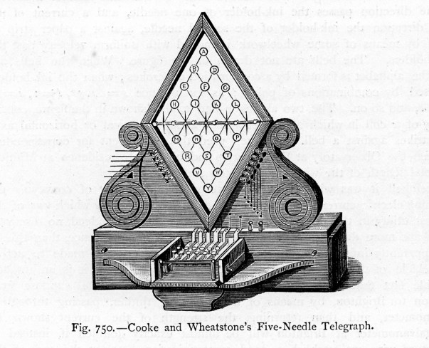 cooke-wheatstone-five-needle