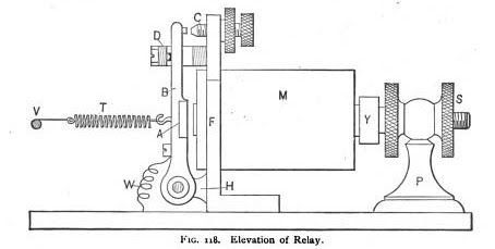 plan of relay.jpeg