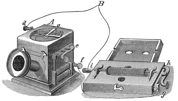 psm_v23_d561_the_reis_telephone_receiver_mechanism