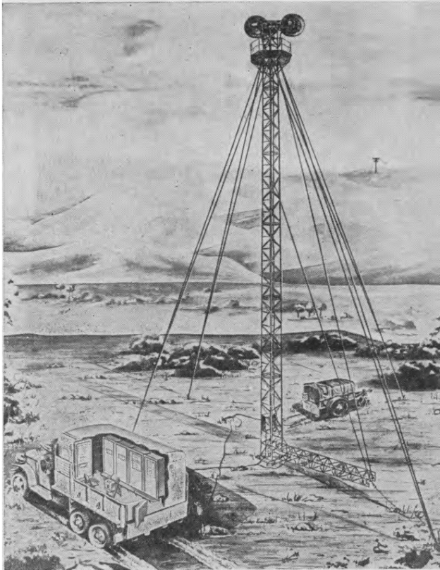 AN/TRC-6 microwave relay